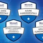 Microsoft Azure Multi-Fundamentals Bundle
